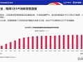 新零售智库:2020新零售直播活力报告