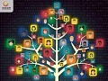 社群团购的运营思维：教你打造有价值