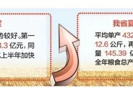 2283.3亿！前三季度，河北省农业生产有哪些亮点？