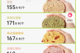 薇娅带货低脂全麦欧包低标能量：实测高出宣传40%