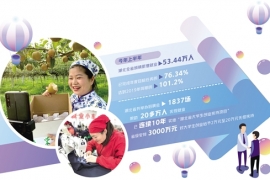 农民工返乡“触电”成创客