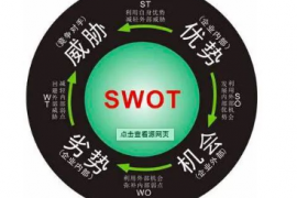 七个步骤，轻松制定一份完整的营销计划方案