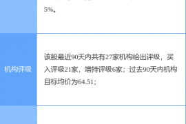 洽洽食品公告：股东增持计划完成，增持145.85万股