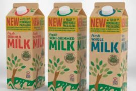 新一年的疫后消费趋势，对食品行业有哪些新启示？