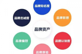 品牌资产正回归企业视野