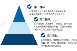 营收、利润增速放缓，海天味业的护城河变了吗？