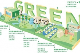行业最高！蒙牛可持续发展报告再获“五星佳”